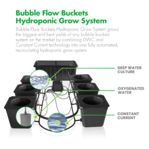 SuperCloset 5'x9' Hydroponic Grow Tent Kit Hydroponic Systems