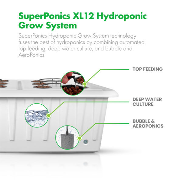 SuperCloset SuperNova Hydroponic Grow Box Hydroponics System