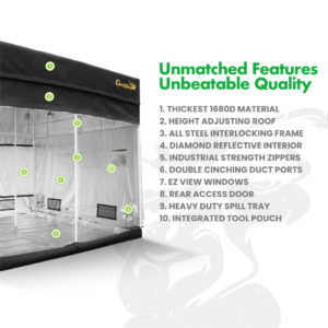 SuperCloset 2'x4' Hydroponic Grow Tent Kit Features