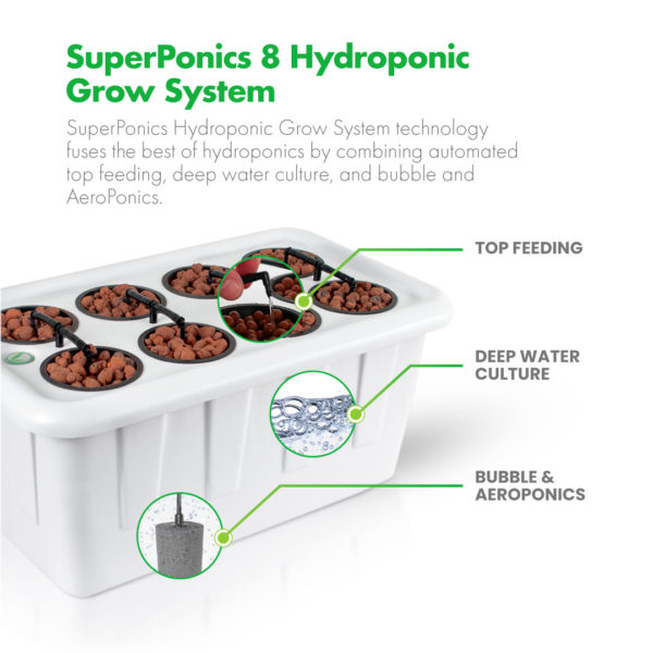 SuperCloset SuperStar Hydroponic Grow Box Hydroponics System